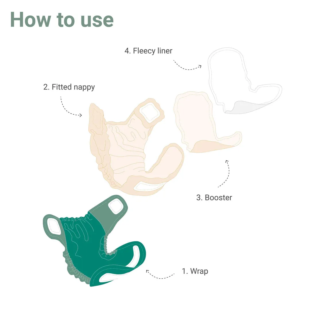 Bamboo Fitted Nappy and Wrap Trial Bundle
