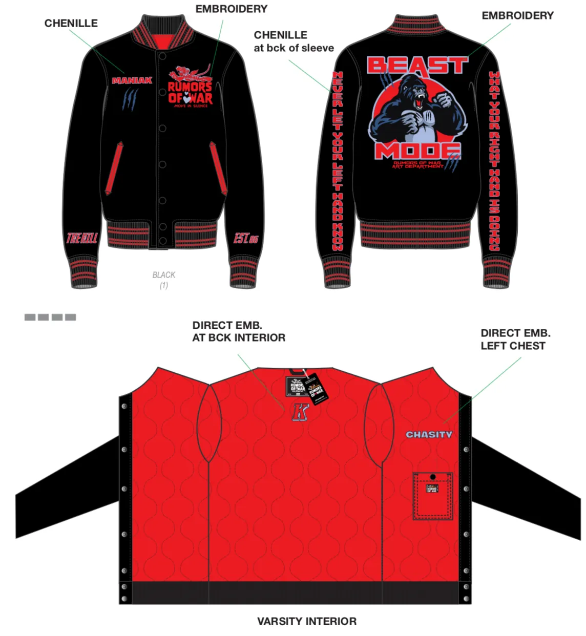 Custom Varsity Jacket